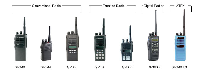 Radios available for hire at Sitelink